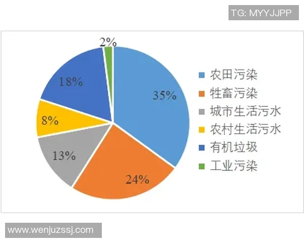 国内篮球场发展现状与未来趋势探讨及其对青少年体育的影响分析 国内篮球场发展现状与未来趋势探讨及其对青少年体育的影响分析