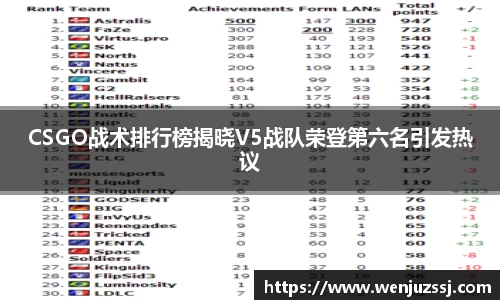一竞技从一开始·竞无止境